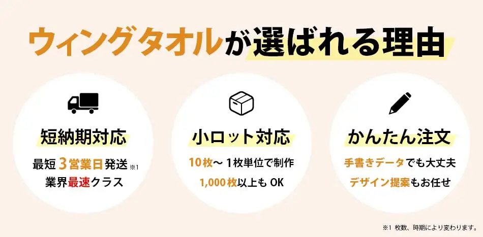 ウィングタオルの名入れタオルが選ばれる理由